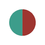 Red Green
